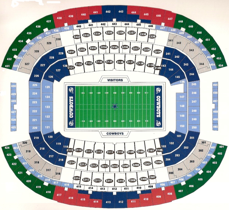 New Dallas Cowboys Stadium Arlington